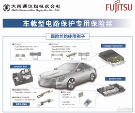 2018年汽车电子厂商如何突破