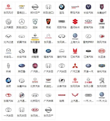 3月25日60个汽车品牌集体大降价